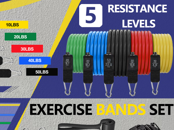 Resistance Bands