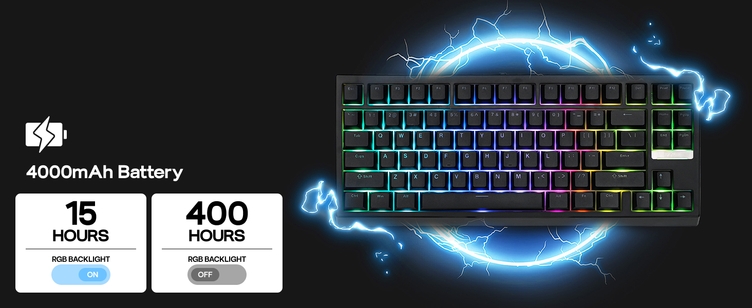 EPOMAKER G84 80% Gasket Mechanical Keyboard