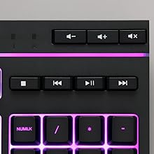 Dedicated media buttons