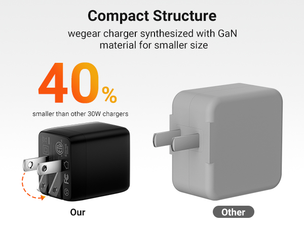 Compact Design