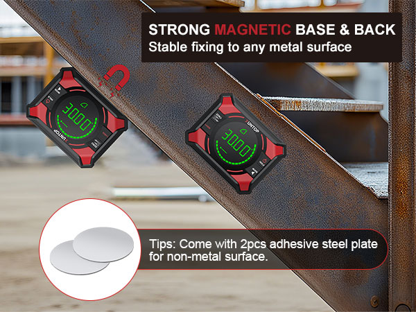 angle gauge