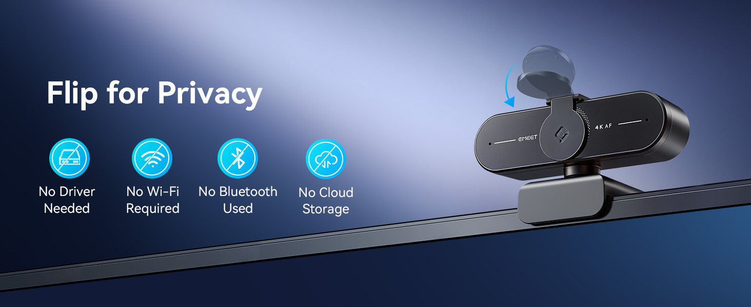 EMEET C60E video streaming camera for Privacy