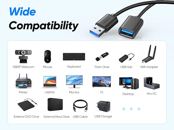 usb extension cord