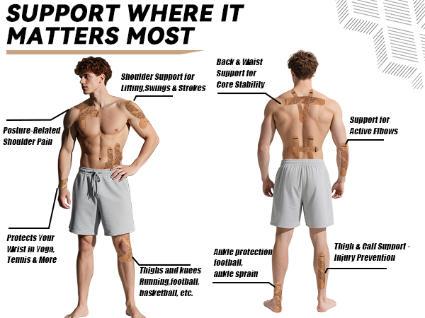 Kinesiology Tape