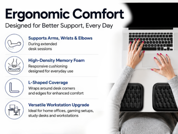 L-Shaped Memory Foam Desk Edge Cushion (2-Pack), Ergonomic Elbow & Wrist Rest for Desk