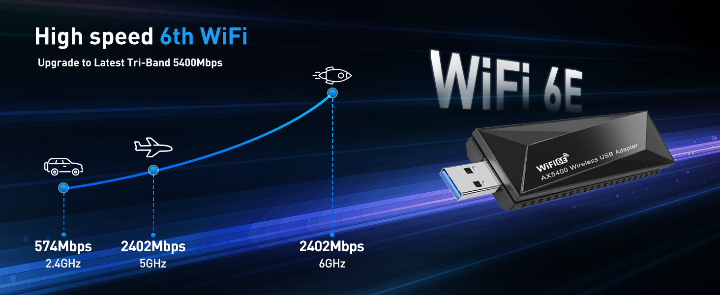 2-ax5400 wifi adapter