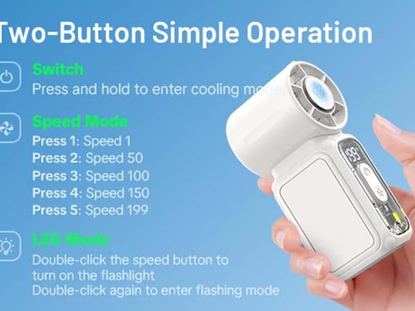 Powerful Portable Fan,Turbo Fan