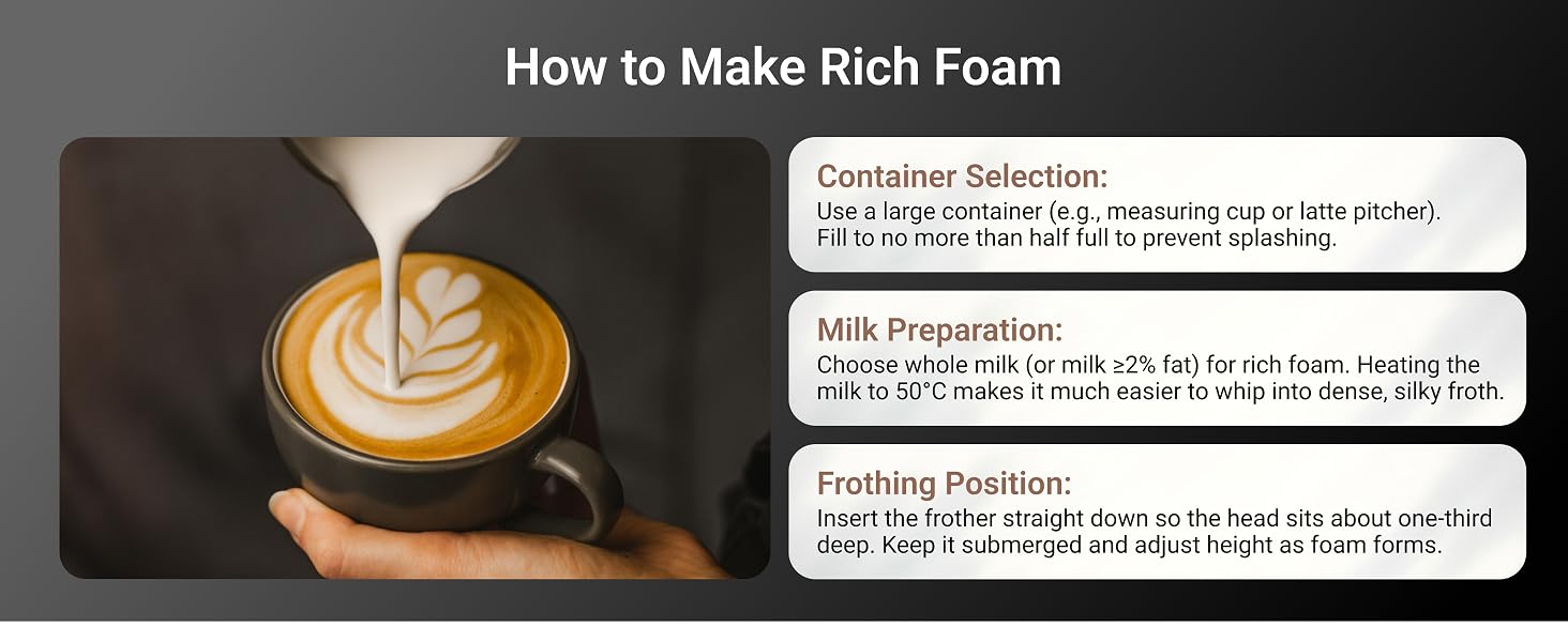 Milk Frother