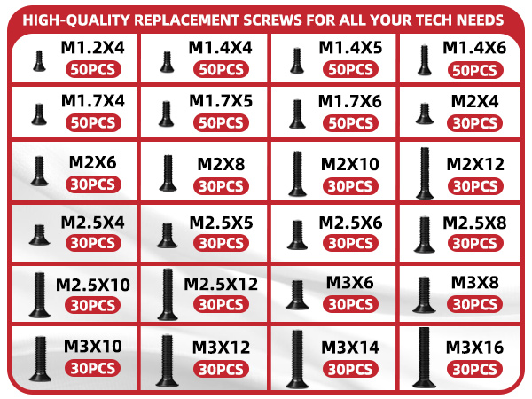 Replacement Computer Screws