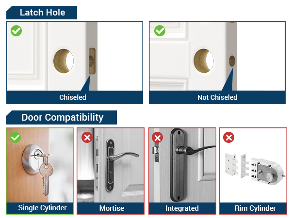 smart lock