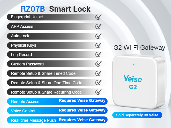 smart lock for front door