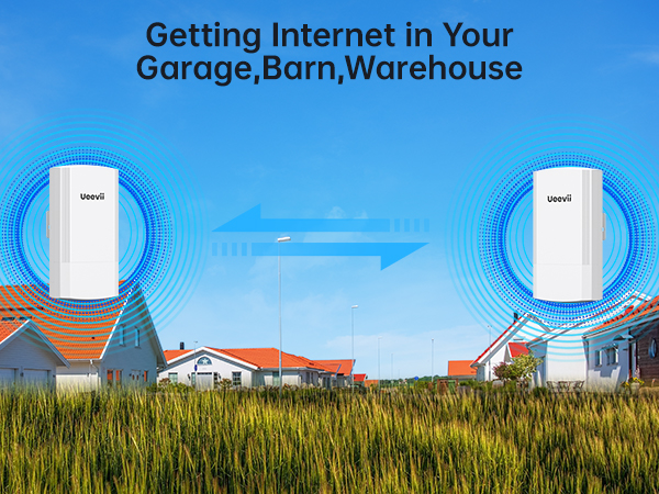 wireless bridge point to point outdoor