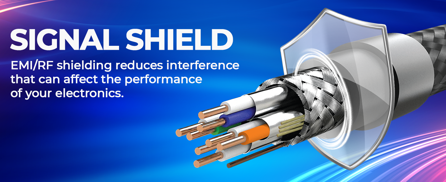 shielded cable reduces interference