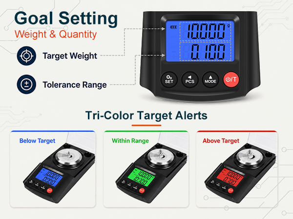 QP Reloading And Milligram Scale 50g/0.001g