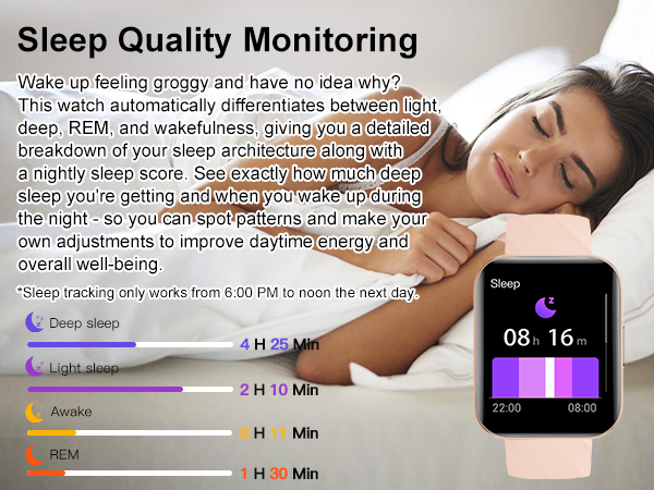 Automatically tracks light, deep, REM, awake. Nightly sleep score helps improve daytime energy.