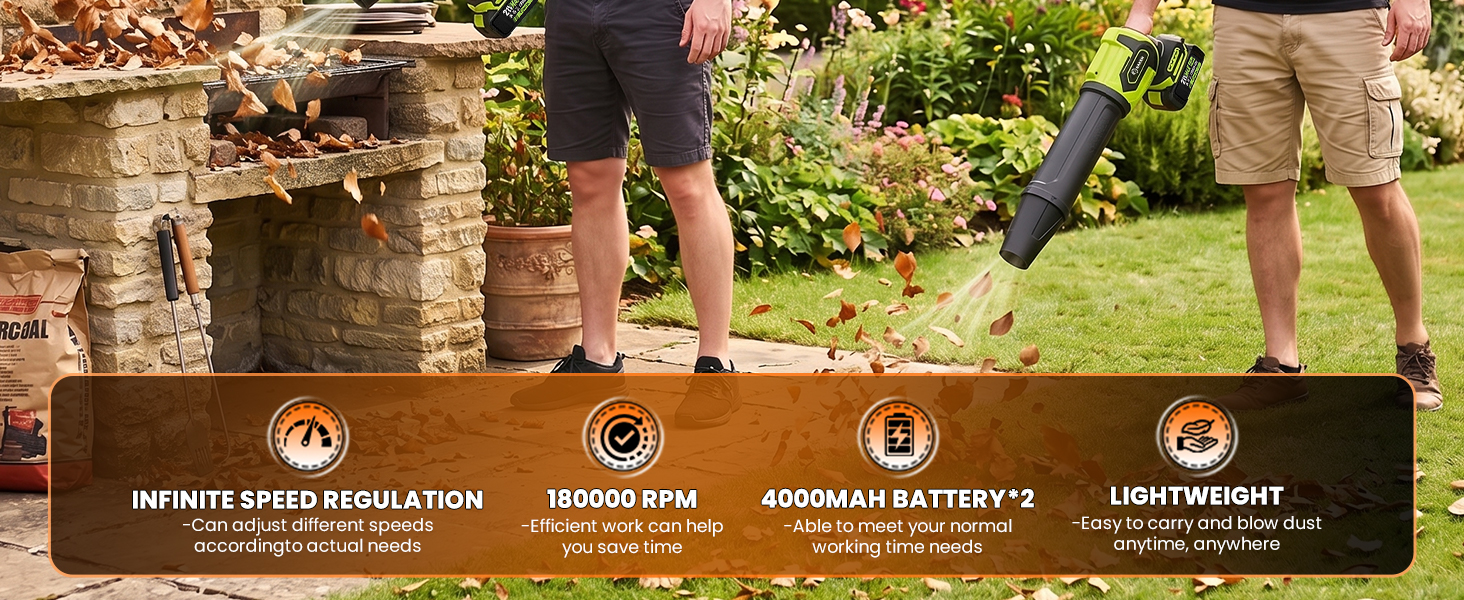 Saker Cordless Leaf Blower