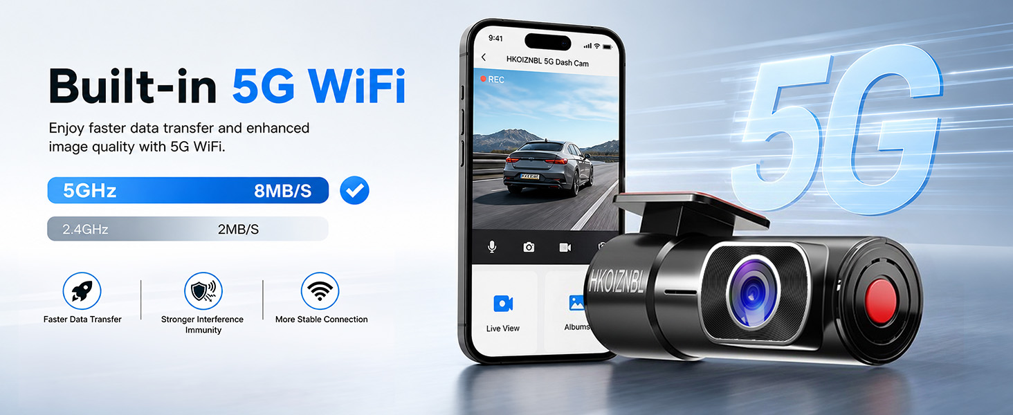 Car On-Dash Mounted Cameras