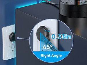 flat plug outlet