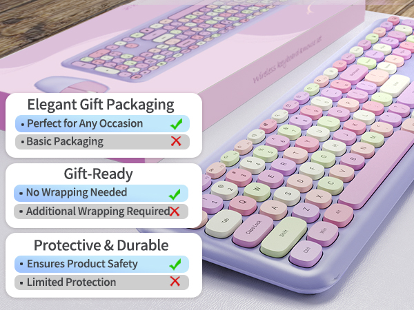 compact wireless keyboard and mouse