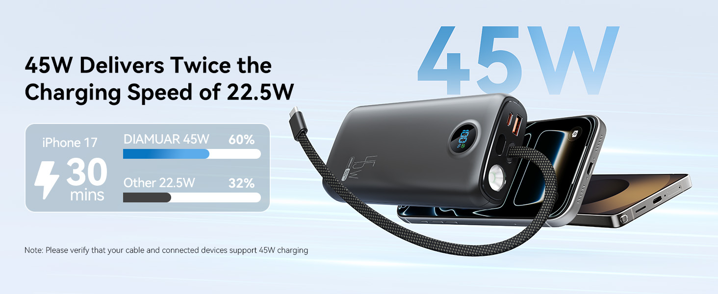 portable charger with built in cables