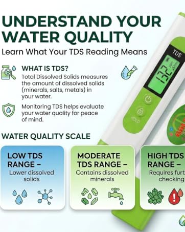 Understand Your Water Quality