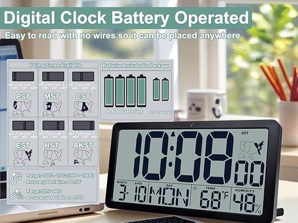 temperature and humidity