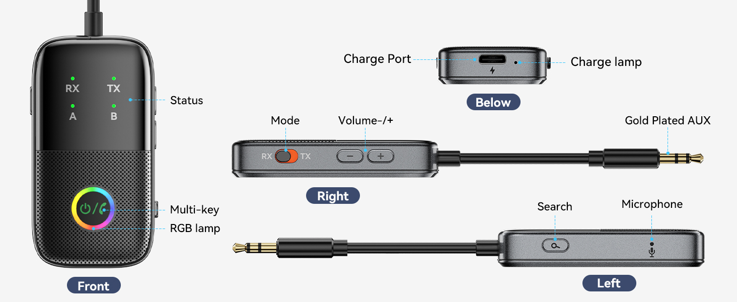 airplane bluetooth adapter for headphones