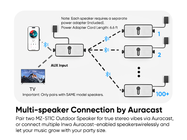 outdoor speakers bluetooth waterproof patio
