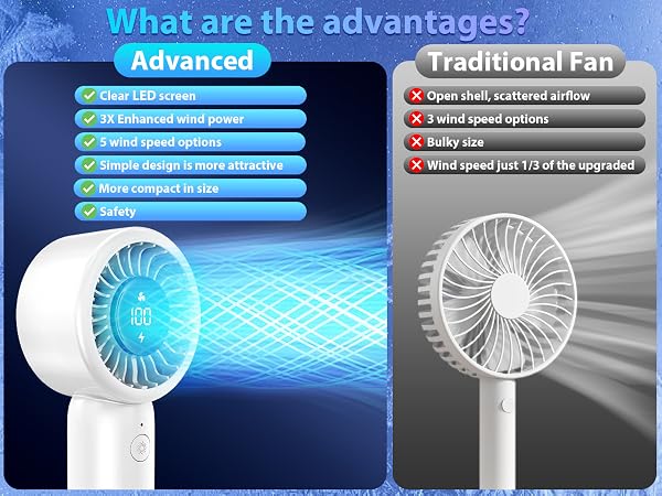 LED Handheld Fan Rechargable