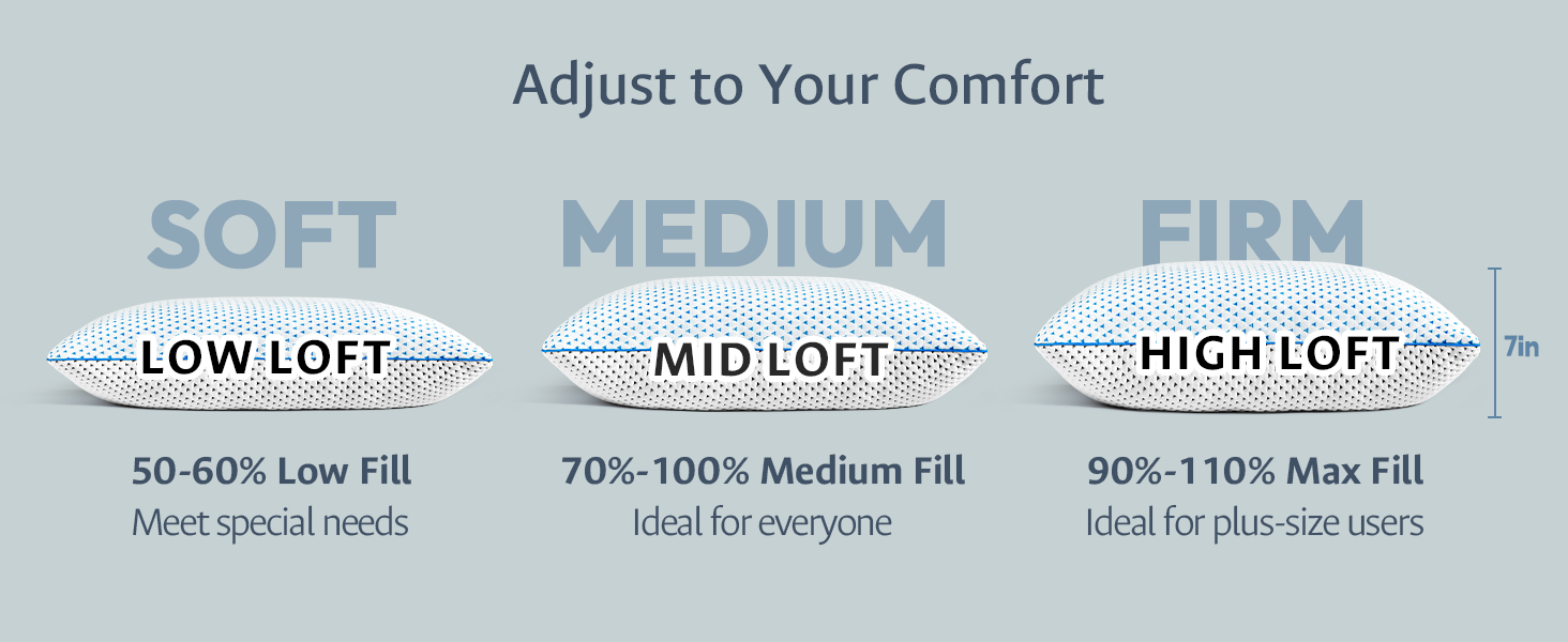 adjustable