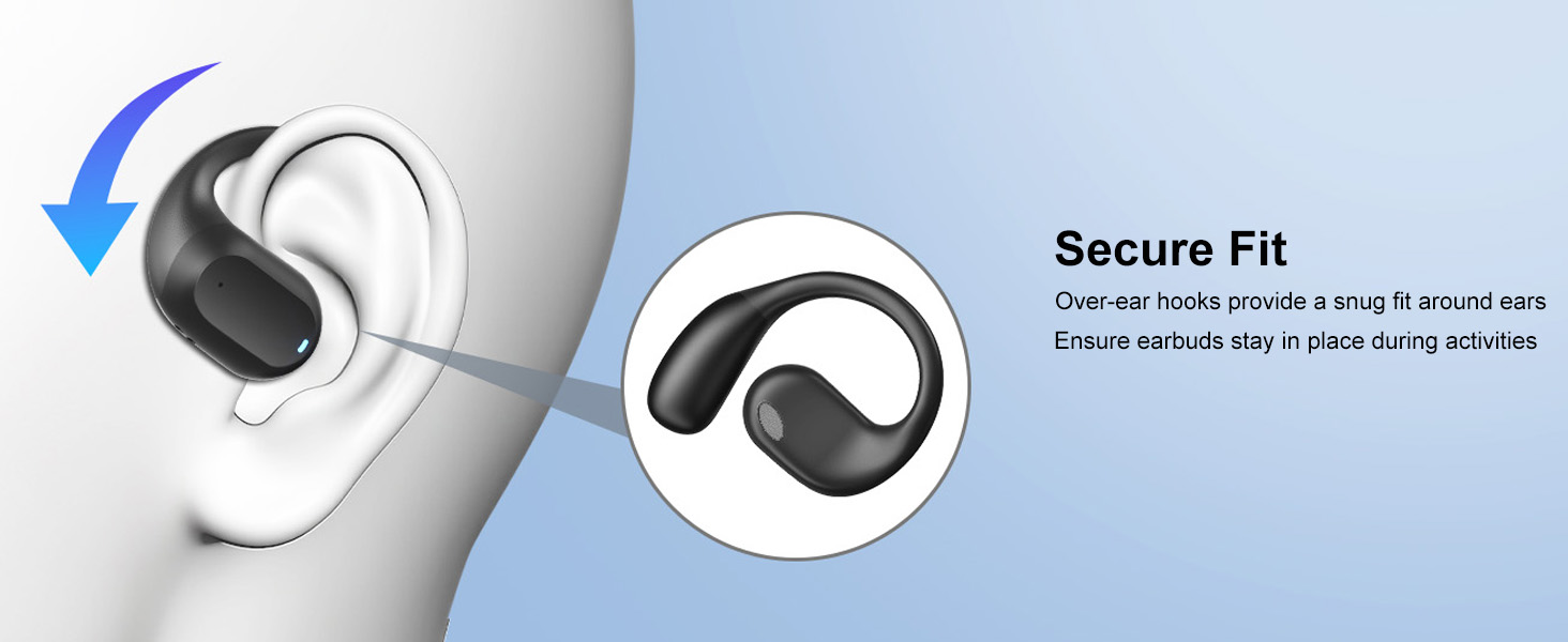 open ear earbuds over ear