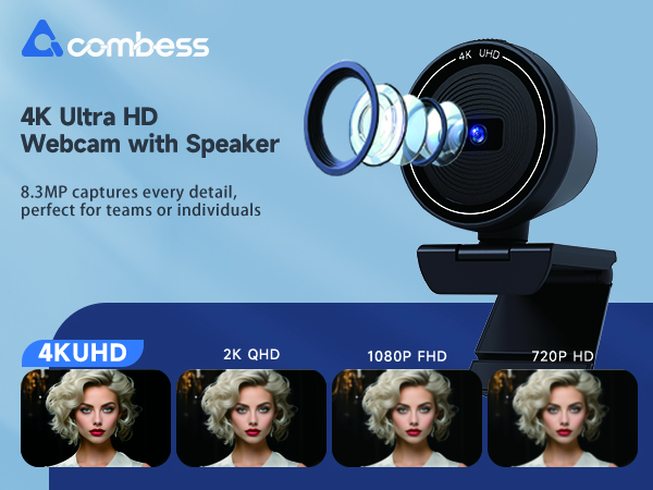 Computer camera for desktop