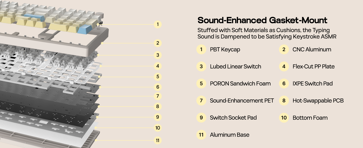 Galaxy100 Lite QMK/VIA Gaming Keyboard
