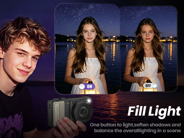 Digital Camera