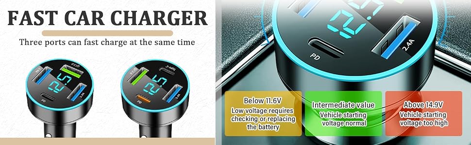 4-in-1 Fast Car Charger