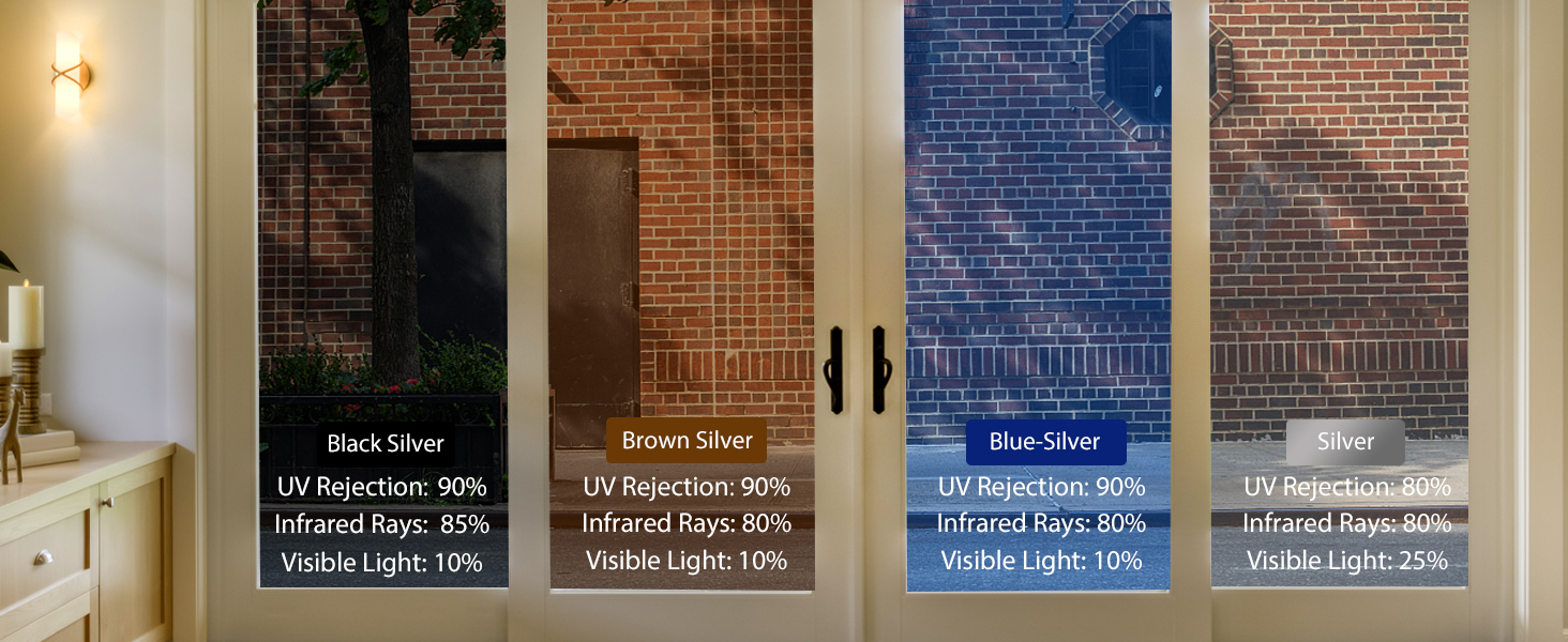 window tint