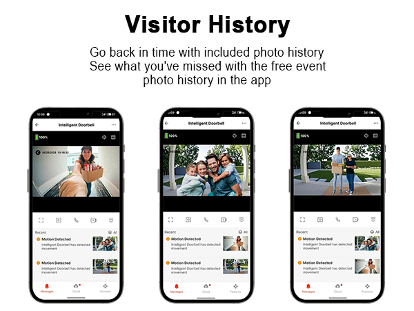 visitor history