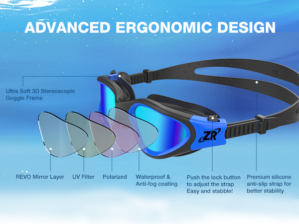 ZIONOR G1 polarized swim goggles