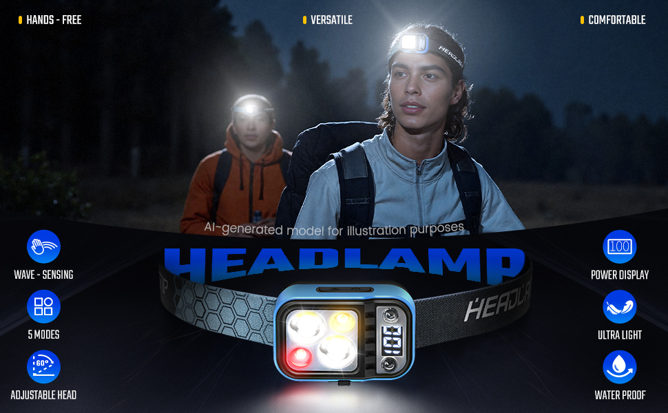Headlamp Rechargeable