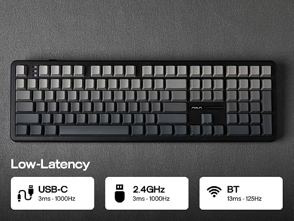 F108 Wireless Gaming Keyboard