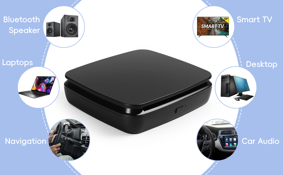 Portable External CD Player for Car