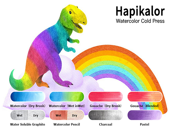 Excellent for use with watercolor, acrylic, watercolor pen,graphite pencils, markers, charcoal, etc.