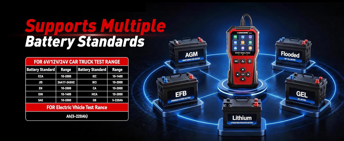 KW341 Battery Tester