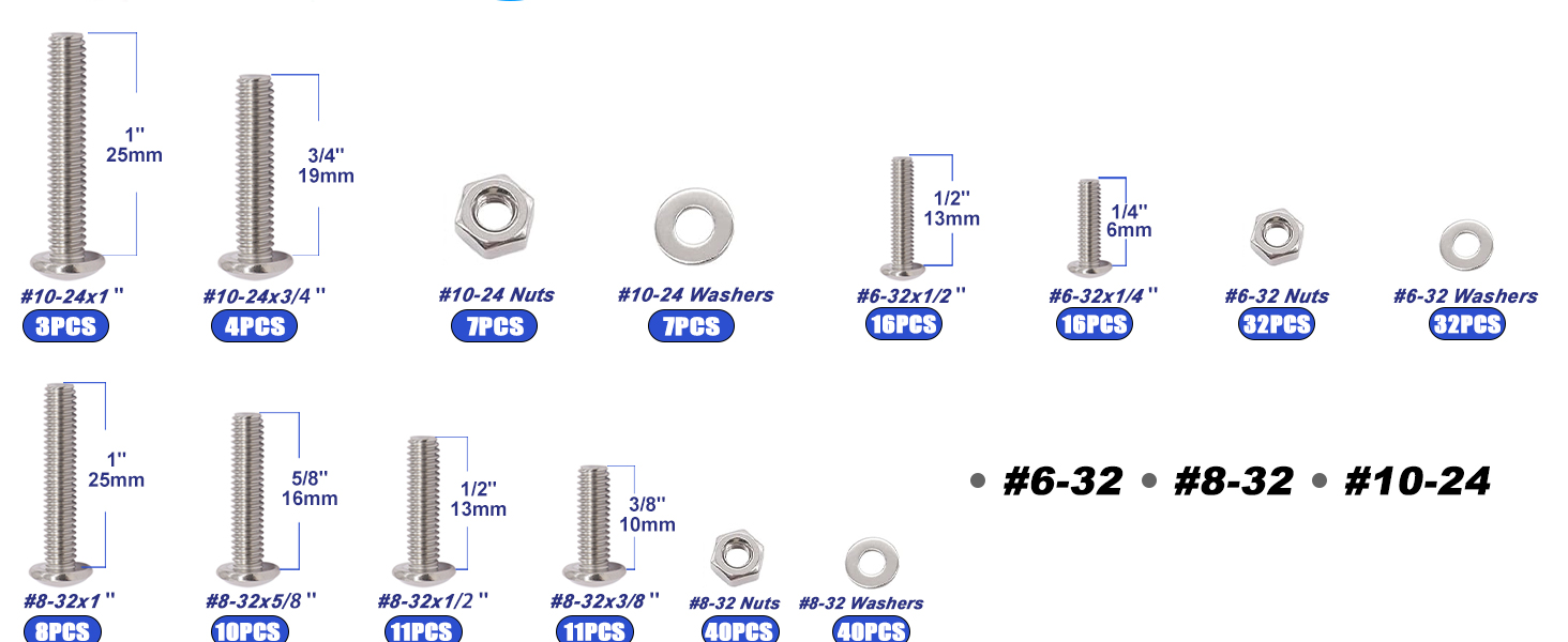 Phillips Pan Head Bolt