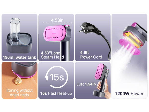 Various parameters of the steam iron