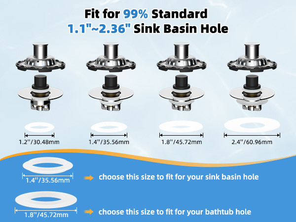 bathroom sink drain