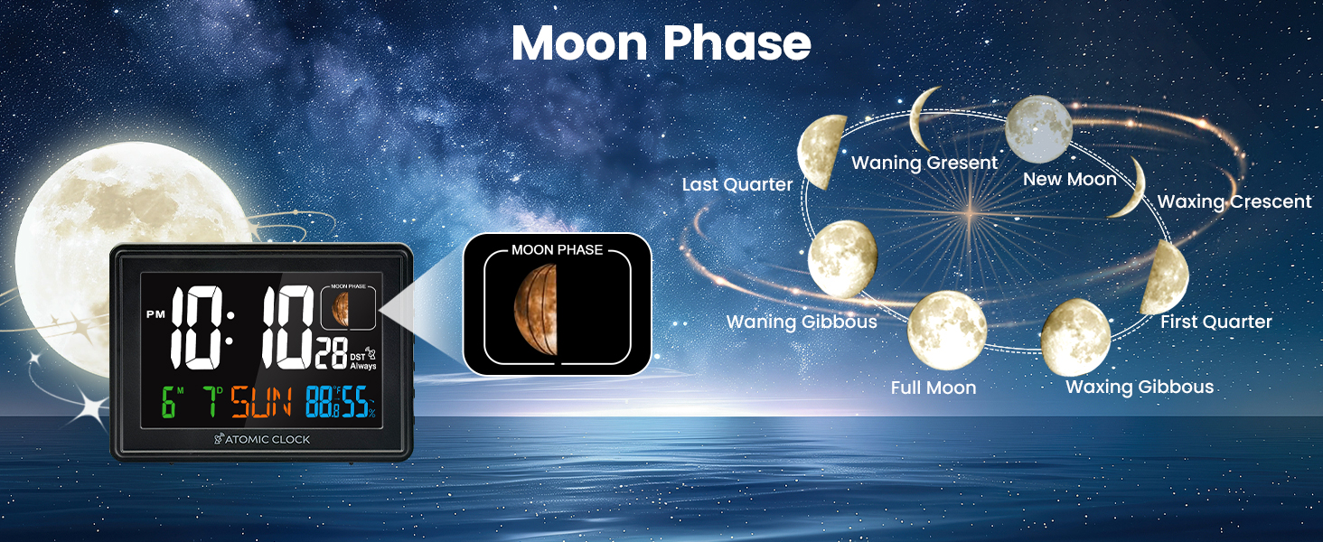 moon phase clock