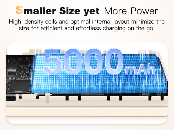 Magnetic Wireless Power Bank
