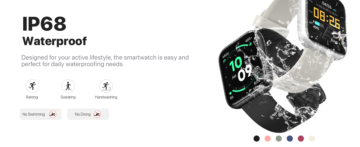 Smart Watch for Men Women