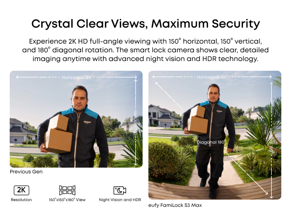 Crystal Clear Views, Maximum Security